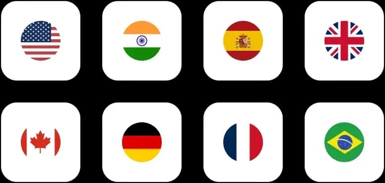 Supported markets across major geos Grid of eight country flags for multi-geo coverage: United States, India, Spain, United Kingdom, Canada, Germany, France, and Brazil